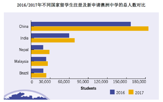 新澳正版資料免費大全,實(shí)地觀(guān)察數據設計_SOT10.398增強版