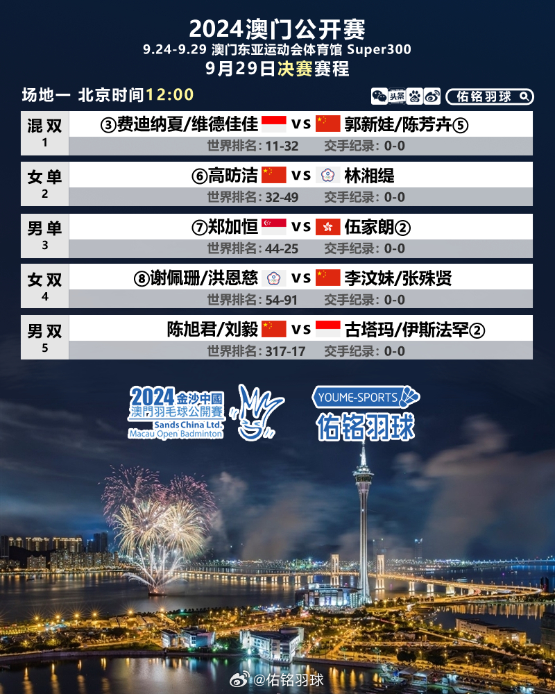 廣場(chǎng)燈具 第328頁(yè)