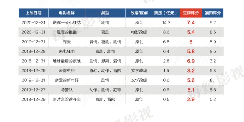 59631.cσm查詢(xún)澳彩,快速產(chǎn)出解決方案_XPK10.876融合版