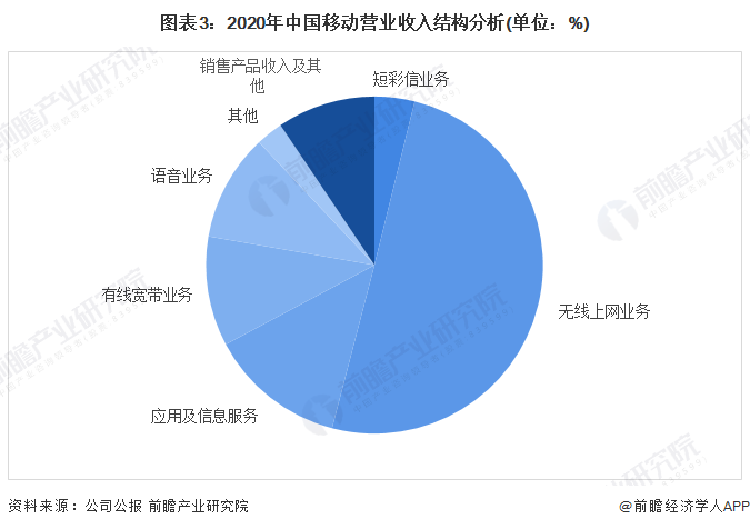 2024年全年資料免費大全優(yōu)勢,數據解析引導_KMQ10.838圖形版