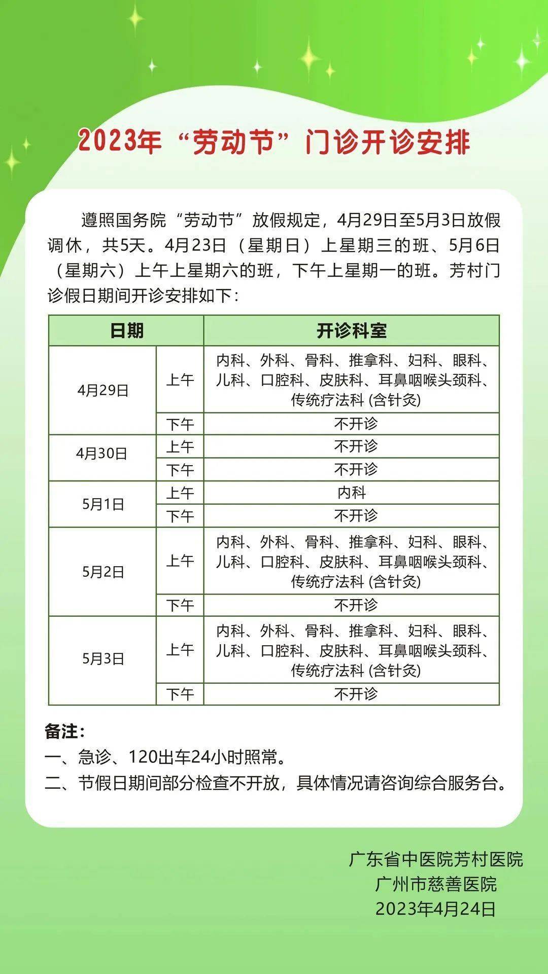 2024溪門(mén)正版資料免費大全,臨床醫學(xué)_FTJ10.453娛樂(lè )版