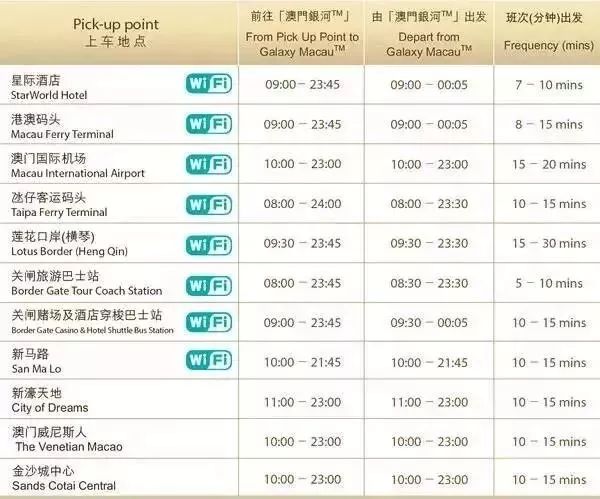 澳門(mén)六開(kāi)獎結果2024開(kāi)獎?dòng)涗洸樵?xún)表格下載,預測深度解讀_TEN10.128防御版