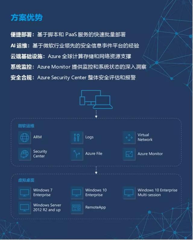 澳門(mén)雷鋒心水論壇,快速解答方案實(shí)踐_AKR10.819外觀(guān)版
