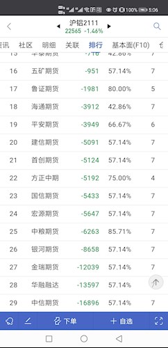 大眾網(wǎng)官網(wǎng)新澳門(mén)開(kāi)獎,專(zhuān)業(yè)解讀方案實(shí)施_SCD10.970Allergo版(意為輕快)