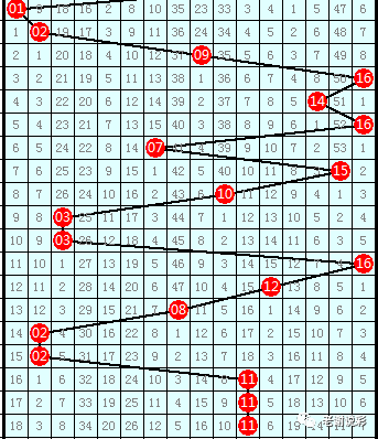 澳門(mén)六開(kāi)彩開(kāi)獎結果近十五期,最新答案詮釋說(shuō)明_OXQ10.447別致版