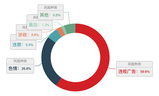 2024年太極實(shí)業(yè)重組最新消息,實(shí)時(shí)數據分析_UXZ10.707云端版