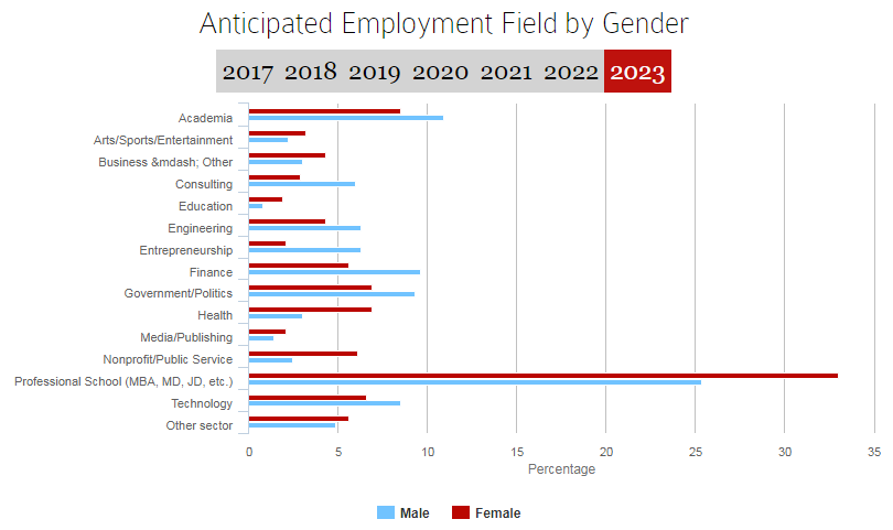 運動(dòng)場(chǎng)館燈具 第327頁(yè)