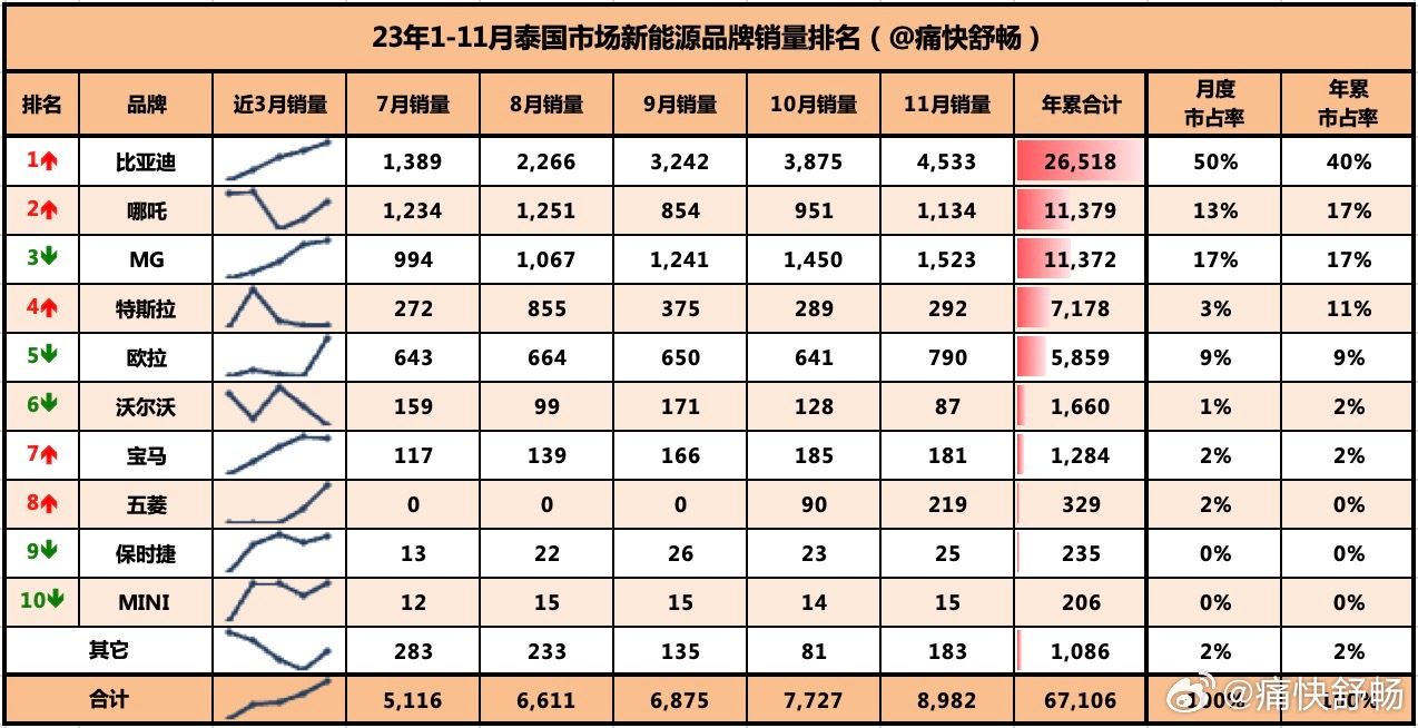 精準一肖100%免費,創(chuàng  )新發(fā)展策略_MXU10.189環(huán)境版