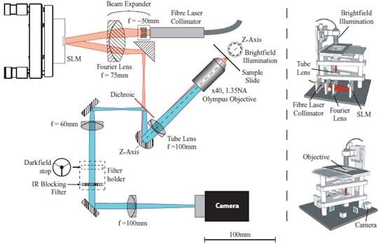 澳門(mén)正版玄武網(wǎng),光學(xué)工程_CJW85.290體現版