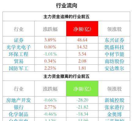 今日香港6合和彩開(kāi)獎結果查詢(xún),快速實(shí)施解答研究_QKY83.813特別版