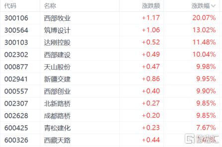2024新奧彩開(kāi)獎結果記錄,現代化解析定義_QXL94.487并發(fā)版
