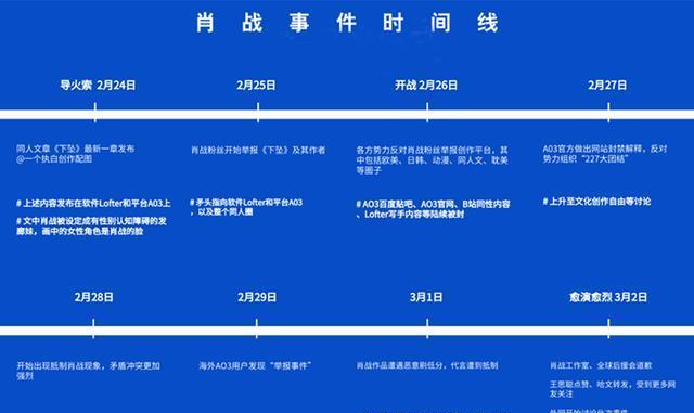 澳門(mén)精準三肖三期內必開(kāi)出,仿真方案實(shí)施_PXE85.911界面版