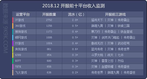 2024年天天開(kāi)好彩大全,數據解析引導_ZFU47.568運動(dòng)版