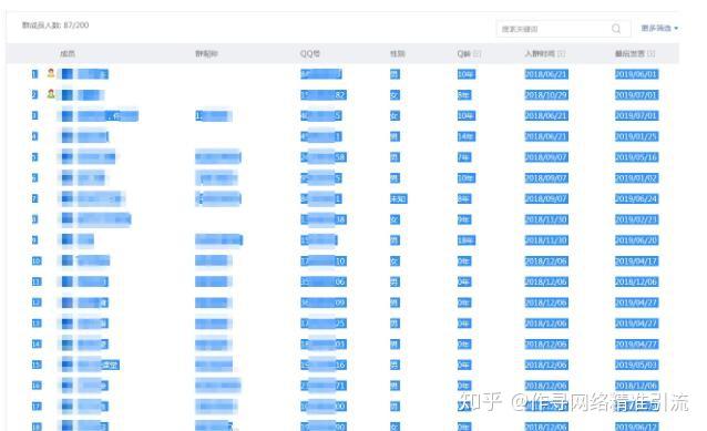 白小姐三肖必中生肖開(kāi)獎號碼劉佰,精細化實(shí)施分析_UIJ47.548遠光版