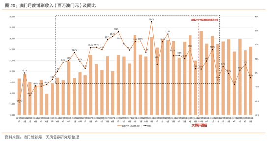 澳門(mén)資料網(wǎng)站,數據指導策略規劃_IPT83.221旅行者特別版