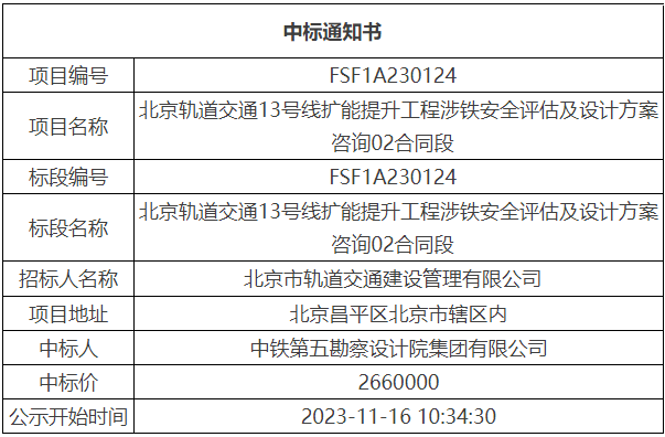 管家婆免費資料大全最新金牛,安全設計方案評估_ZOU83.463時(shí)尚版
