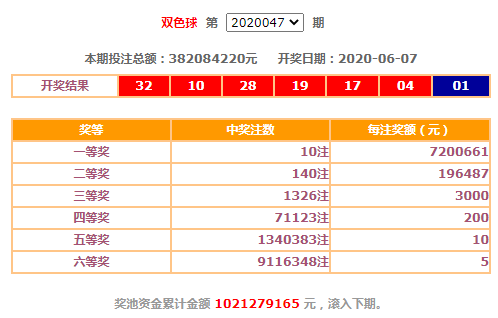 新奧彩今天晚上開(kāi)獎結果查詢(xún)表,數據管理策略_RMM47.725智能版