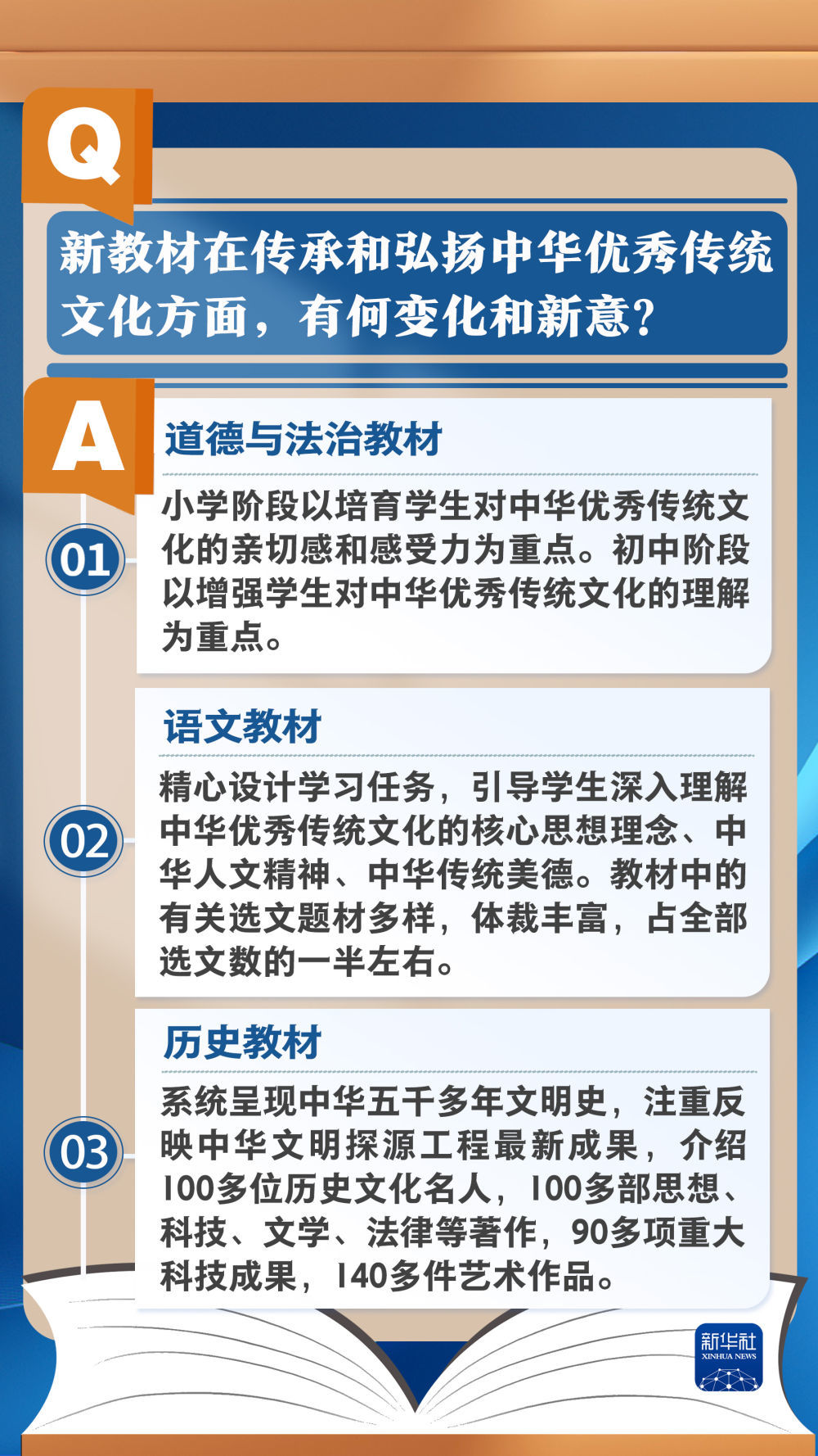 燈飾燈具 第286頁(yè)
