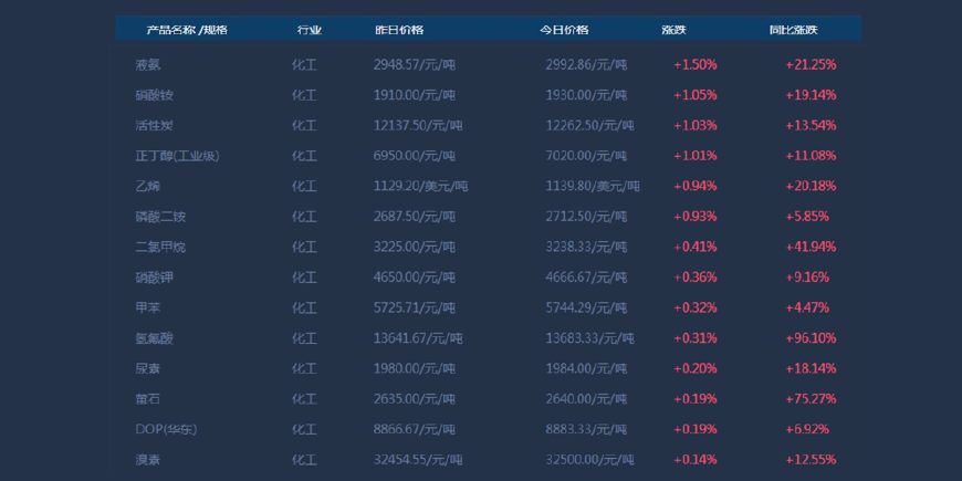 42666濠江論壇,數據驅動(dòng)方案_KDJ83.951共享版