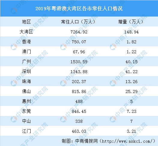 澳門(mén)天天好好免費資料,實(shí)證數據分析_MFM47.381確認版