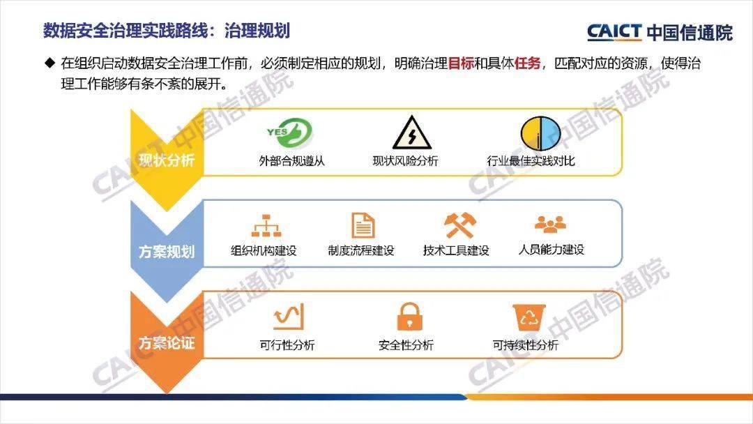 7777788888王中王開(kāi)獎?dòng)涗洸樵?xún),實(shí)踐數據分析評估_PQM47.802觸感版