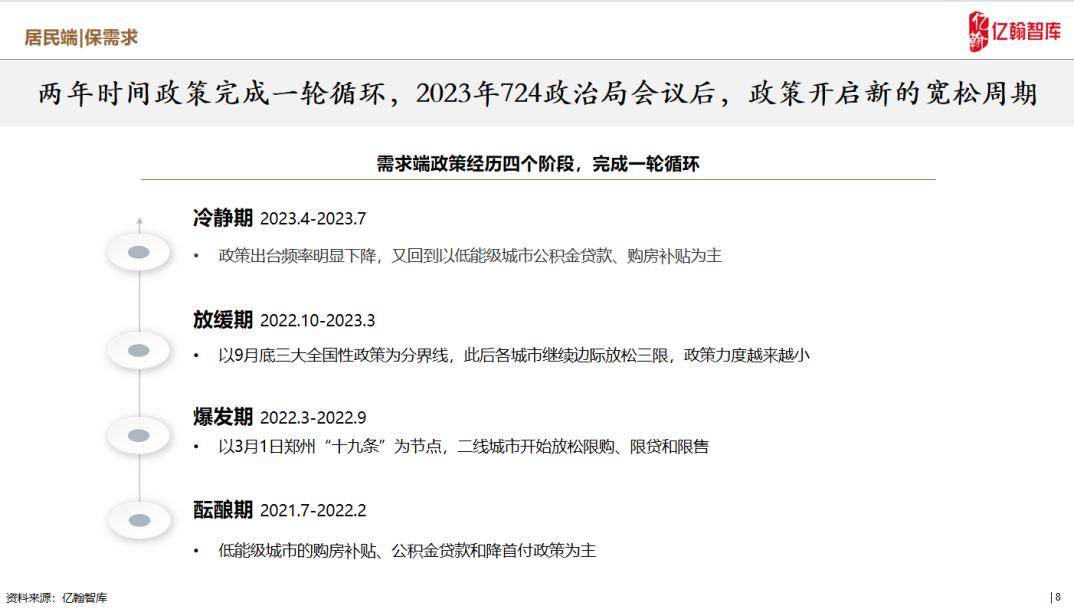 2024新澳正規最精準資料,時(shí)代變革評估_GYH94.420輕量版
