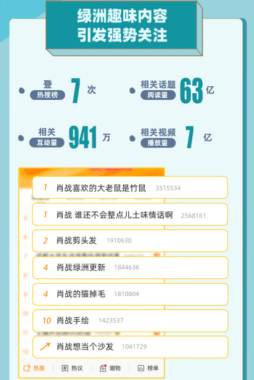 管家婆一碼一肖澳門(mén)007期,數據引導設計方法_AXZ83.859未來(lái)版