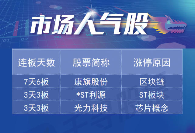 港澳精準免費資科大全,全面信息解釋定義_RXH94.758物聯(lián)網(wǎng)版