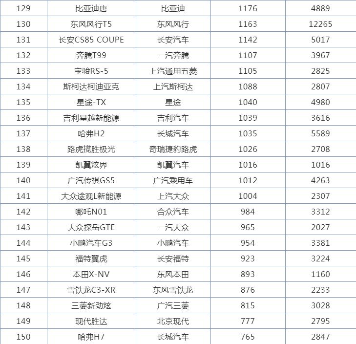 2024年香港正版資料大全最新版本,自我評價(jià)_SYO94.234賽博版