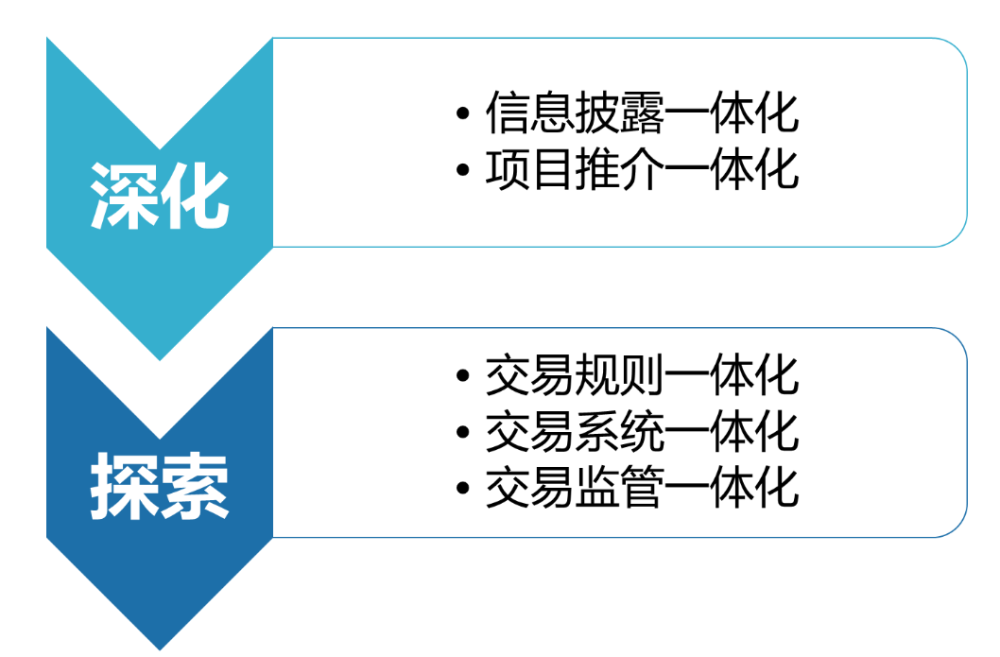 燈飾燈具 第280頁(yè)