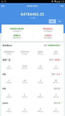 管家婆一票一碼資料,精準數據評估_XTN83.147確認版