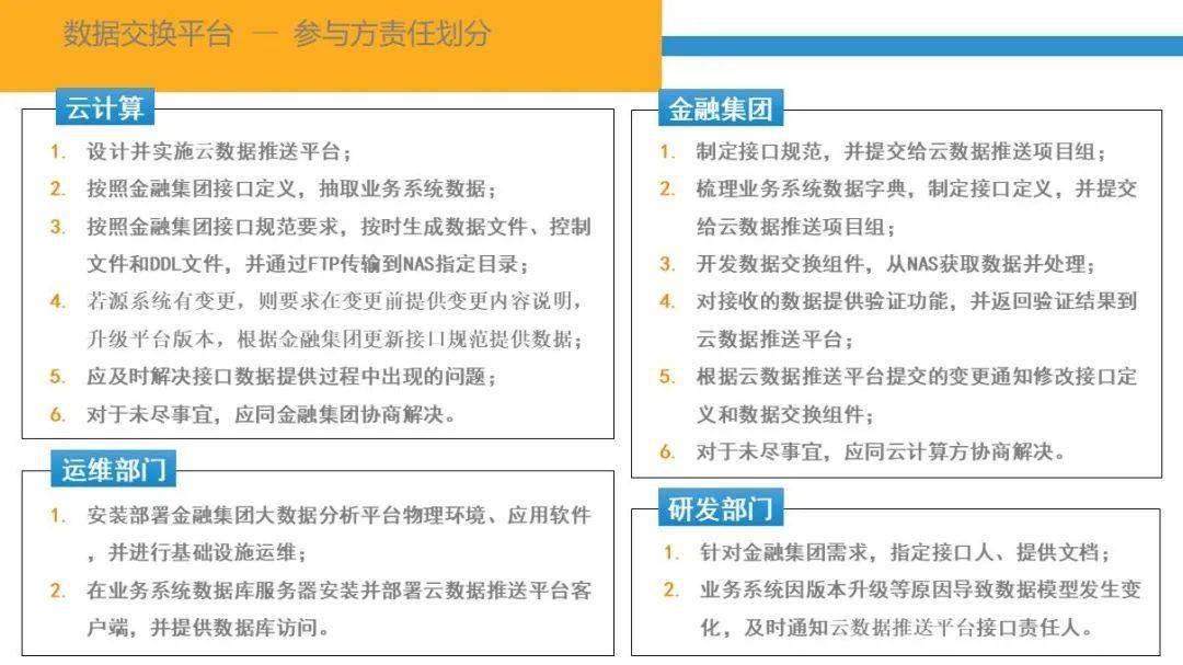 運動(dòng)場(chǎng)館燈具 第306頁(yè)