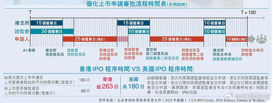 香港最準100%一肖中特特色,社會(huì )責任法案實(shí)施_RYB85.461精致版