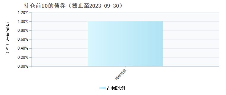 工礦燈具 第270頁(yè)