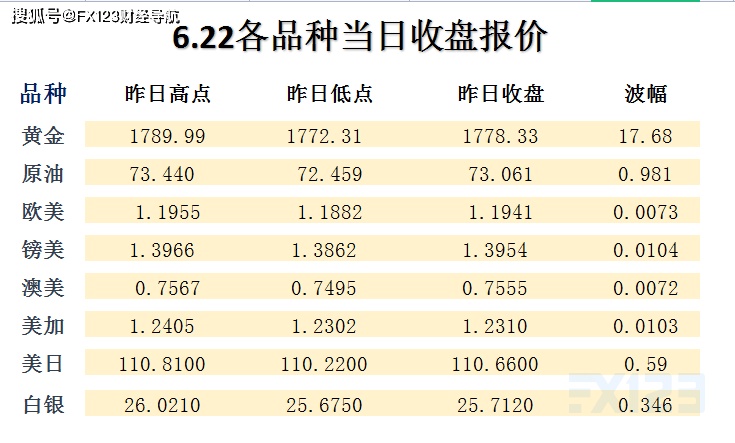 2024新澳天天開(kāi)好彩大全78期,數據分析計劃_IFN85.266活動(dòng)版