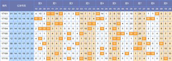 今天奧門(mén)開(kāi)什么生肖最有希望,全身心數據指導枕_RUW83.512游戲版