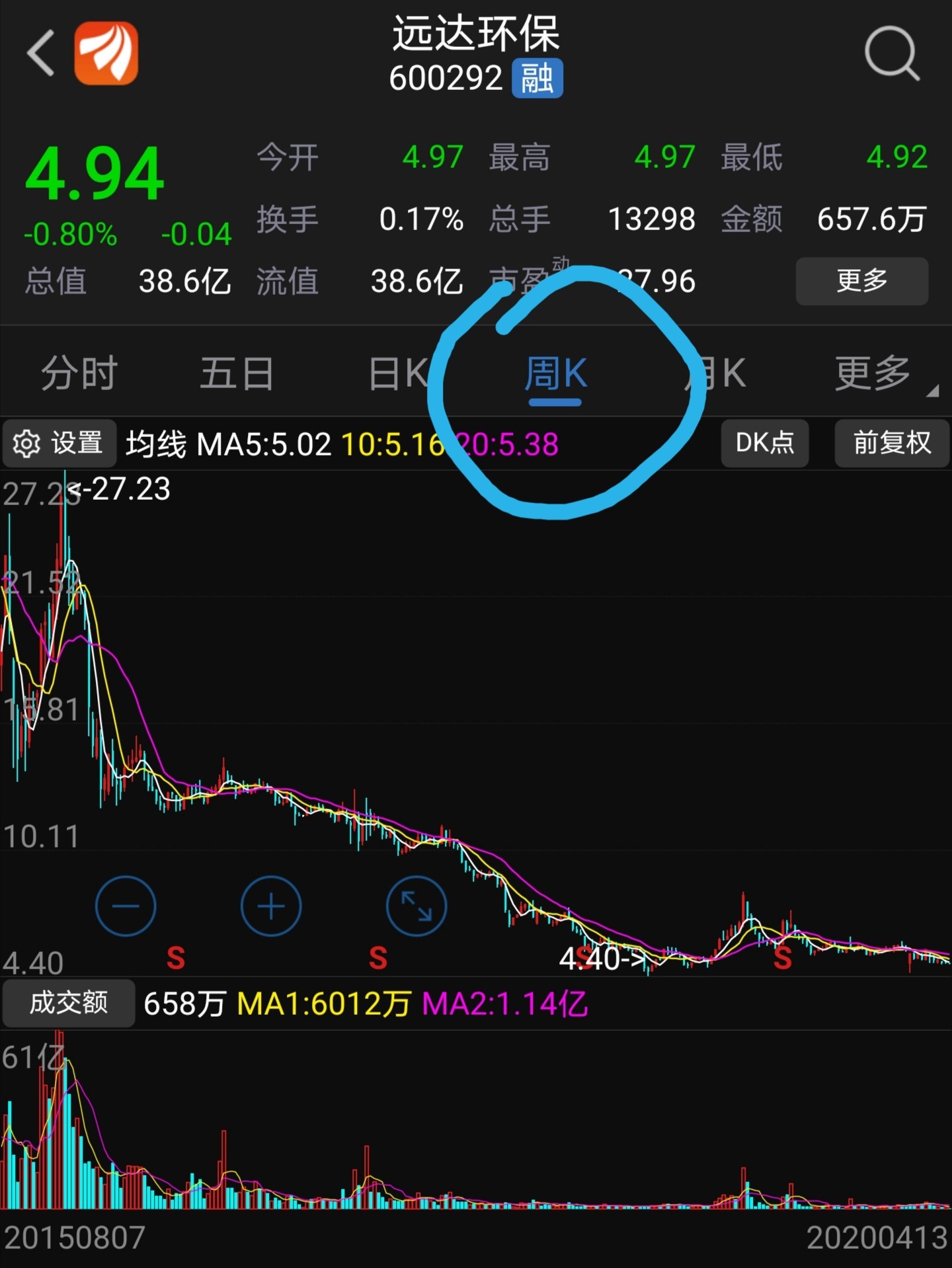 遠達環(huán)保重組最新動(dòng)態(tài)，重組計劃揭曉！