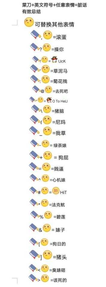 QQ最新表情含義圖解，科技魅力引領(lǐng)全新體驗