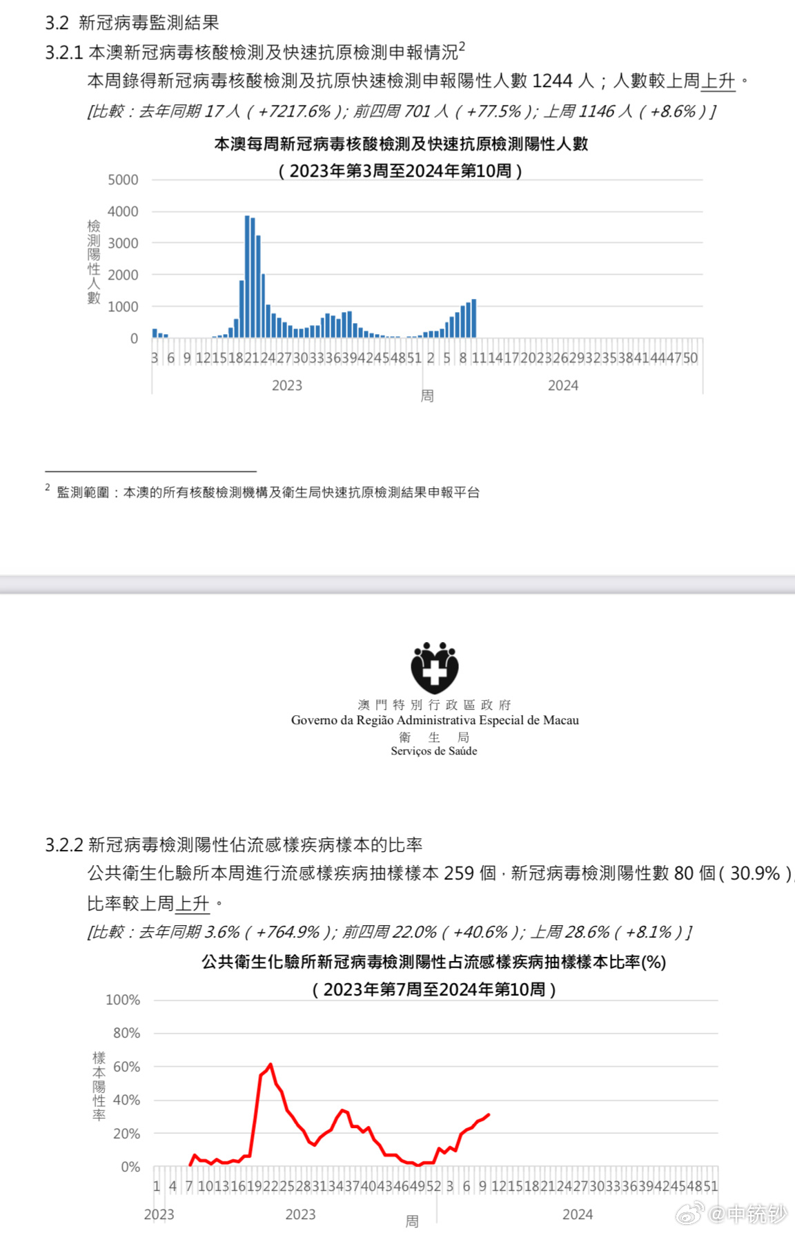 澳門(mén)一碼一碼100準確AO7版,數據引導執行策略_ZXW85.694嚴選版