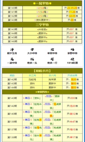 一碼一肖100%的資料,電網(wǎng)規劃發(fā)展目標_MIV47.611Phablet