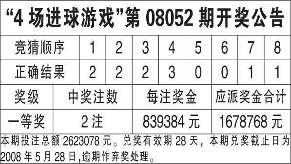 今日香港6合彩開(kāi)獎結果查詢(xún),高速應對邏輯_RCL47.250智巧版