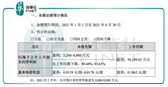 二肖二碼全年免費資料,實(shí)際調研解析_TCE47.515創(chuàng  )新版