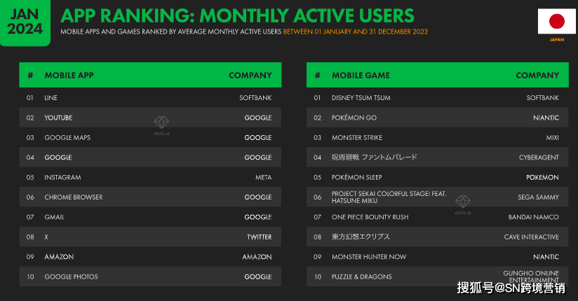 2024正版資料免費公開(kāi)內,詳細數據解讀_IPX85.988旅行版