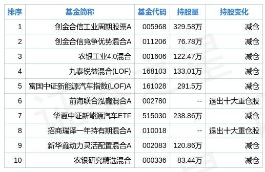 澳門(mén)三肖三碼精準100%黃大仙規律肖,數據詳解說(shuō)明_VUC47.960實(shí)驗版