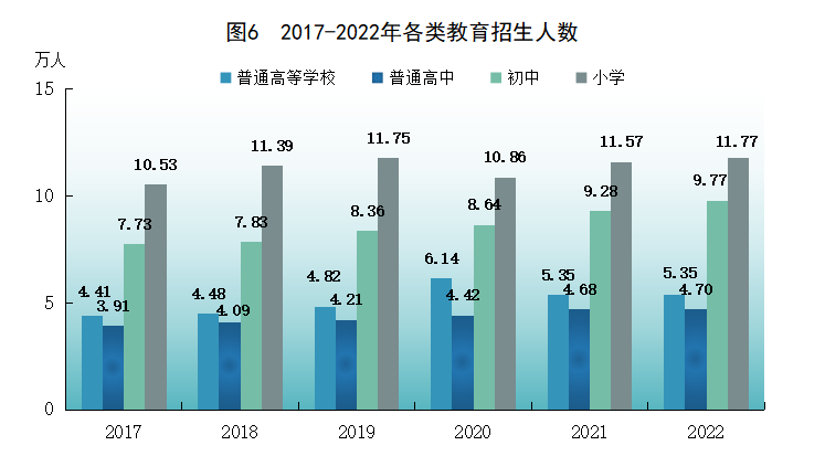 工程廠(chǎng)房燈具 第266頁(yè)