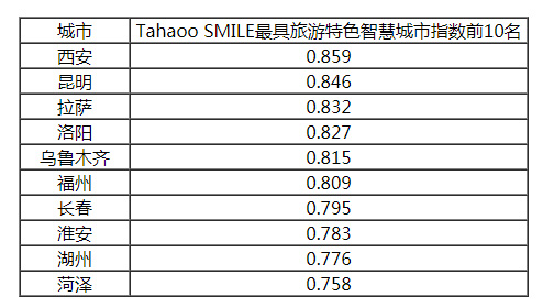 新澳門(mén)天天開(kāi)獎?dòng)涗涢_(kāi)獎結果查詢(xún),綜合計劃評估_TNS83.420兒童版