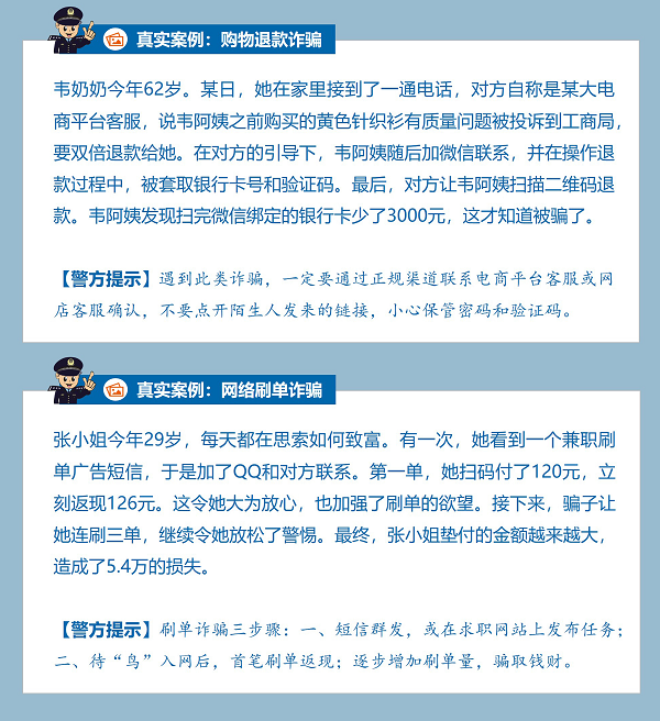 杭州亞盟跨境詐騙最新消息,高速響應計劃執行_JXX47.528精英版