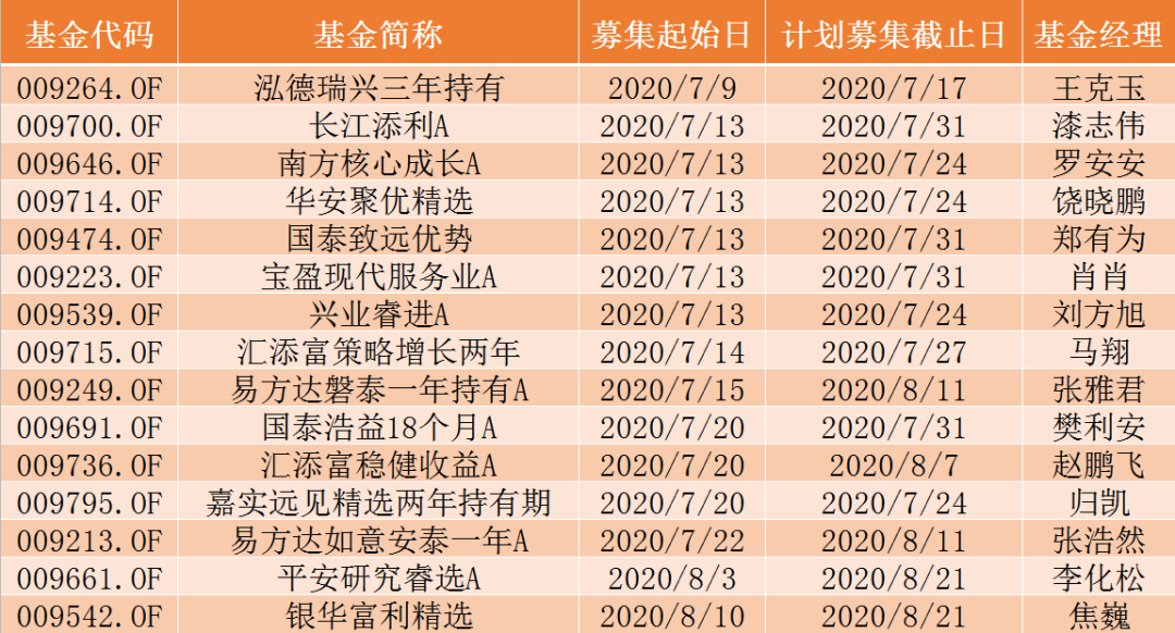 2024新澳門(mén)開(kāi)碼記錄,專(zhuān)業(yè)解讀操行解決_GQQ47.316業(yè)界版