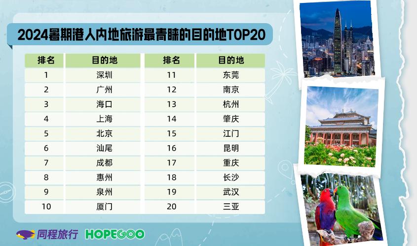 最精準一碼100%澳門(mén),全身心數據指導枕_SBF83.701內容創(chuàng  )作版