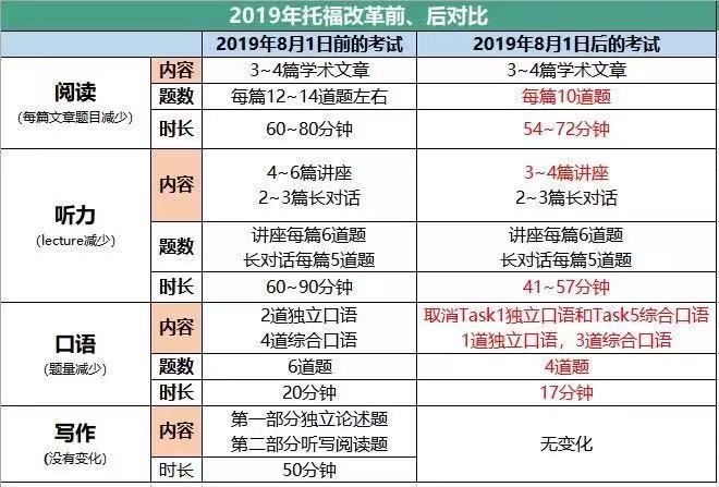 2024澳門(mén)特馬最準網(wǎng)站,時(shí)代變革評估_XUL47.894收藏版
